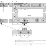 External system