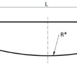 UKW-18 V