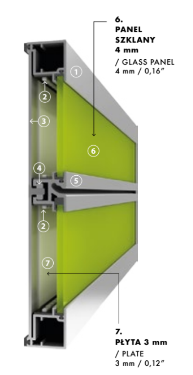 The Wall System